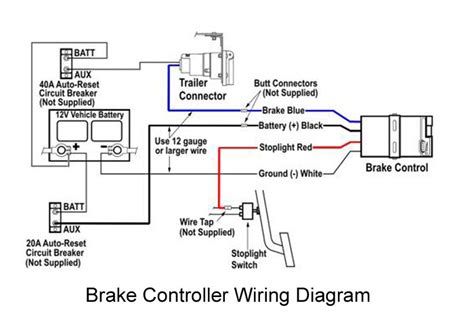 electric brake box wiring|autowbrake electric brake controller.